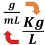 icon Density Converter